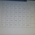 얘들아 나 <b>컴맹</b>이라 그러는데