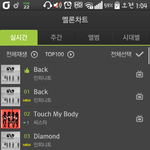 [인피니트] <b>옛날</b>멜ㅡ론보고가
