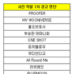 [세븐틴] 병크홈 목록 (계속 <b>제보</b> 받음)