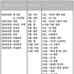 [드루와] <b>인디</b>언식 이름짓기 - 41