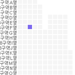 [방탄소년단] 4층