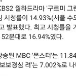 [댓글부탁해] 오늘자 월화드라마 <b>시청</b>률 순위.jpg