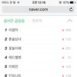 [인피니트] 우리 실검6위야!!!