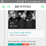 [EXO] 우리 스<b>밍</b> ㅈㄴ심각하다