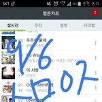 [방탄소년단] 이 <b>상태</b>면 오늘 차트아웃