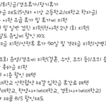 [EXO] <b>삼성</b>이 ㄹㅇ좋긴하다