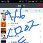 [방탄소년단] 또 차트<b>아웃</b>