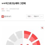 [EXO] ☺️사모님 <b>교제</b>돌 어그로 인증☺️