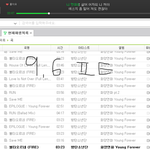 [방탄소년단] 근데 진짜 방탄 노래 너무 세련된거 같지 않냐