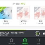 [방탄소년단] 나 스밍진짜 꾸준히 돌렸던거같아