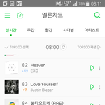 [방탄소년단] 한시간동안 23계단 추락 84위야