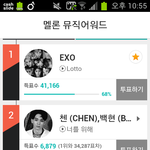[EXO] 너를 위해 투표 왜 함?