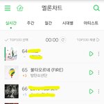 [방탄소년단] 스밍인증 12시