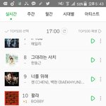 ㅁㅊㅋㅋㅋ 같은 소속사 바비한테 <b>발리</b>네~ 심지어 늦게 나왔으면서