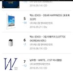 [인피니트] 팀킬이다 ㅠㅠㅠ