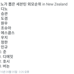 [드루와] 세븐틴 <b>디노</b>의 남적남