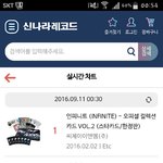 [인피니트] 실시간 보다 <b>놀란</b>ㅋㅋㅋ