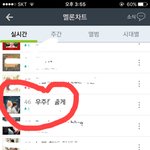 [방탄소년단] 와 이분들 <b>서양</b>수박차트!