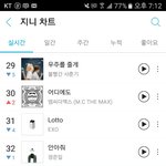 [EXO] 야 <b>양심</b>적으로 스밍돌리냐