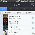 [BTOB] 복가<b>엠넷</b>차트인했다!!!!!