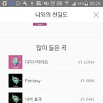 [VIXX] 빅스도 별빛도 진짜 고생했어!!