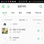 [방탄소년단] 오마갓