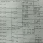 [세븐틴] 고3/<b>n수</b> 캐럿 중에 아주대 쓰는 캐럿 있음?