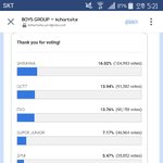 [EXO] 야 투표하자