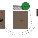 [엽기호러] 살떨리게 무서운 꿈속의 팔척귀신