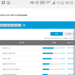 [모두드루와] <b>보보</b>경심 어디있어? 안보여.