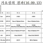 [인피니트] ㅅㅍ)우리 트랙리스트랑 작곡가<b>작사</b>가분들 다 떴어