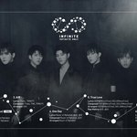 [인피니트] 우리 트랙리스트