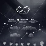 [인피니트] 수록곡 공개 <b>이미지</b>ㅠㅠ