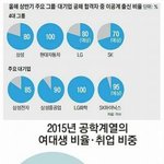 한국 여자들 특징...jpg