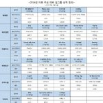 [모두드루와] 와 우리나라걸그룹진짜<b>짱</b>임.. ㅠ