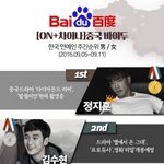 [에이핑크] 중국바이두 <b>주간</b> <b>순위</b>!