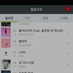[EXO] 로또 <b>음원</b> <b>순위</b> 너무 심각한거 아니냐