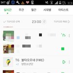 [방탄소년단] 2칸떨어졌다