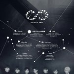 [인피니트] 꿈에서 태풍 노래 나왔는데