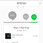 [EXO] 얘네 언제부터 랩/<b>힙합</b>이였냐