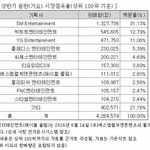 [인피니트] 우리 좀 대단하닼ㅋㅋㅋㅋㅋㅋ