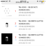 [인피니트] 얘들아 우리 <b>순위</b>이상하다...