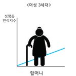 한국은 <b>특이</b>한 나라입니다.
