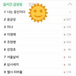 [EXO] 대박 <b>네이버</b>실검1위에 루한 영화 ㄷㄷ