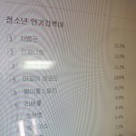 [인피니트] 학교<b>숙제</b>땜에 초록창검색하다가