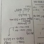 [공판] 바이마르공화국 <b>헌법</b> 이거 뭐냐