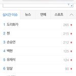 [EXO] 다음실검에 애들다<b>오름</b>