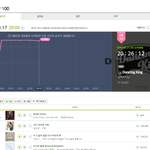 [EXO] <b>그래프</b> 좀꺾였다 음원다운받아 ㄱㄱ