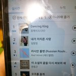 [EXO] 지니 1위 <b>댄싱</b><b>킹</b> 개뿌듯
