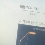 [EXO] <b>서양</b>수박 5분차트 지금 1위예측임